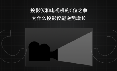 投影機vs電視機 C位之戰(zhàn)背后的逆勢增長密碼